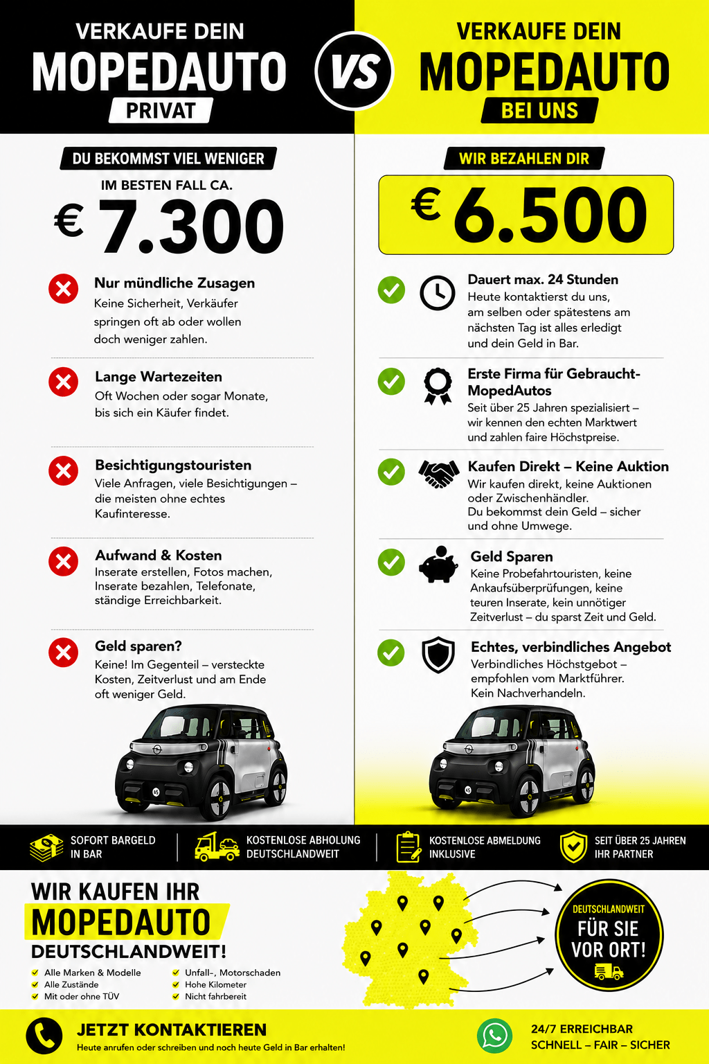 mopedauto verkaufen banner deutschland